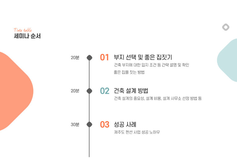 제주도집짓기 컨설팅 목차